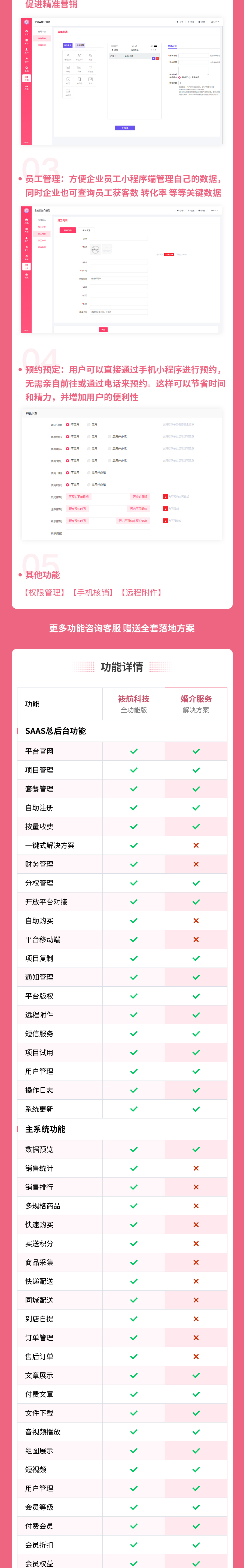 婚介小程序(图1)